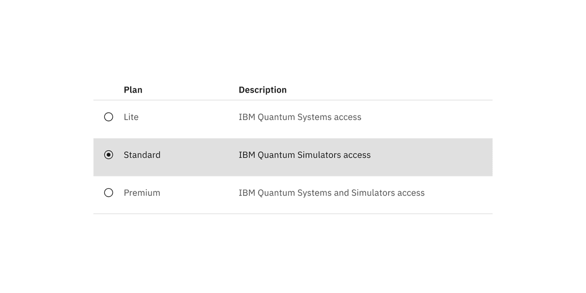 Selectable structured list feature flag enabled